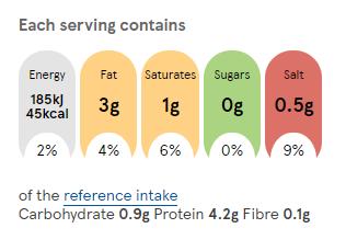 Salmon roll-ups recipe