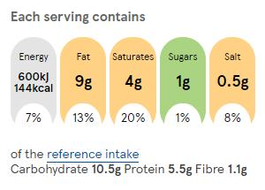 Mini rarebit potatoes recipe