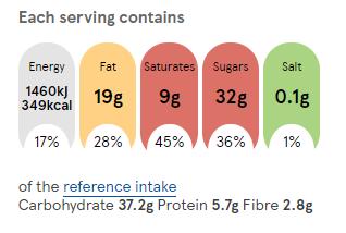 Chocolate-dipped watermelon with crushed pistachios recipe