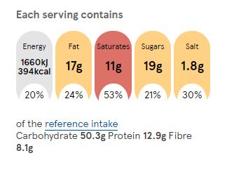 Roasted sweet potato rounds recipe